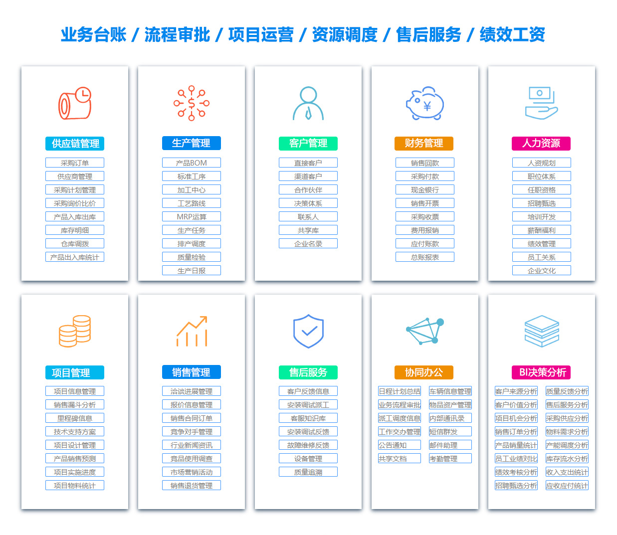 喀什绩效考核系统 喀什绩效考核系统